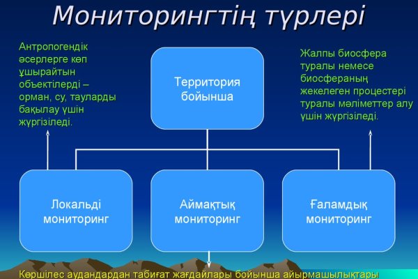 Кракен онион kraken014 com