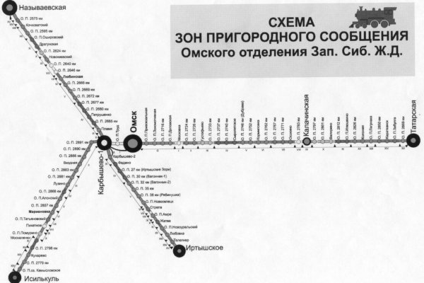 Почему не работает кракен