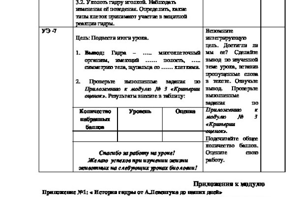 Kraken ссылка tor официальный сайт