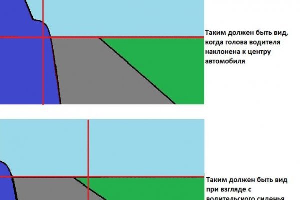 Кракен 2krn