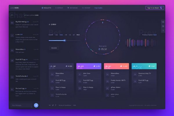 Kraken ссылка для тору