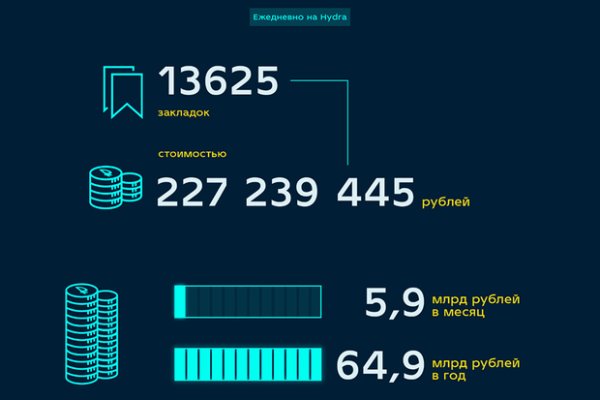 Как восстановить доступ к кракену